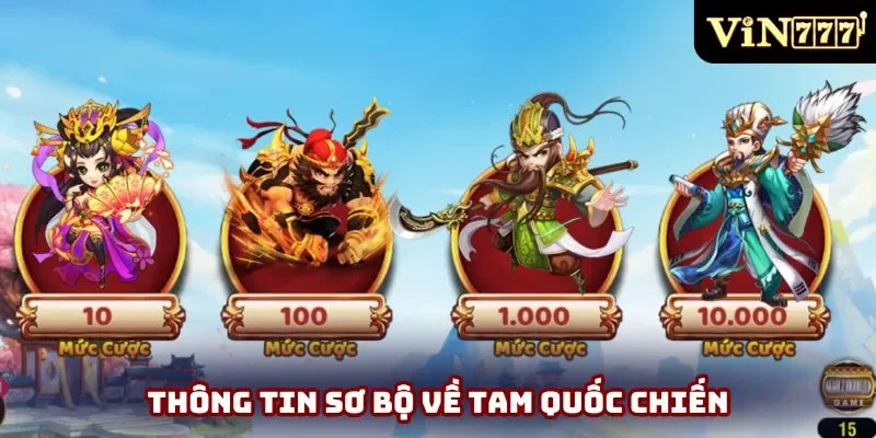 Thông tin sơ bộ về Tam Quốc Chiến